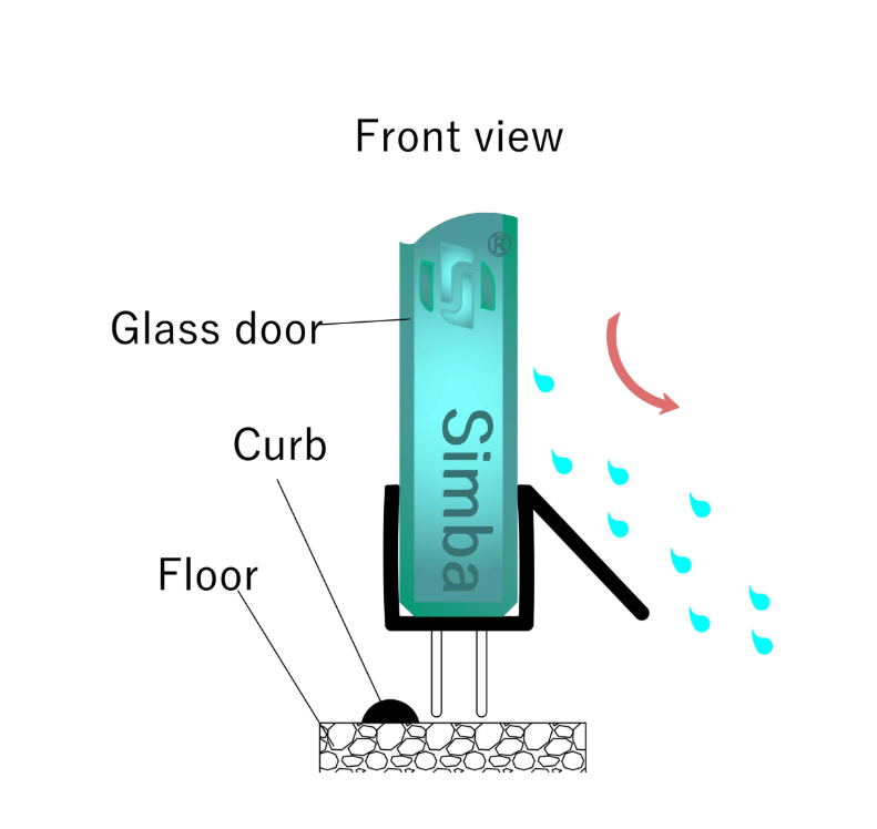 P990WS : Clear bottom wipe with drip rail,